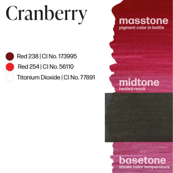 luxe cranberry